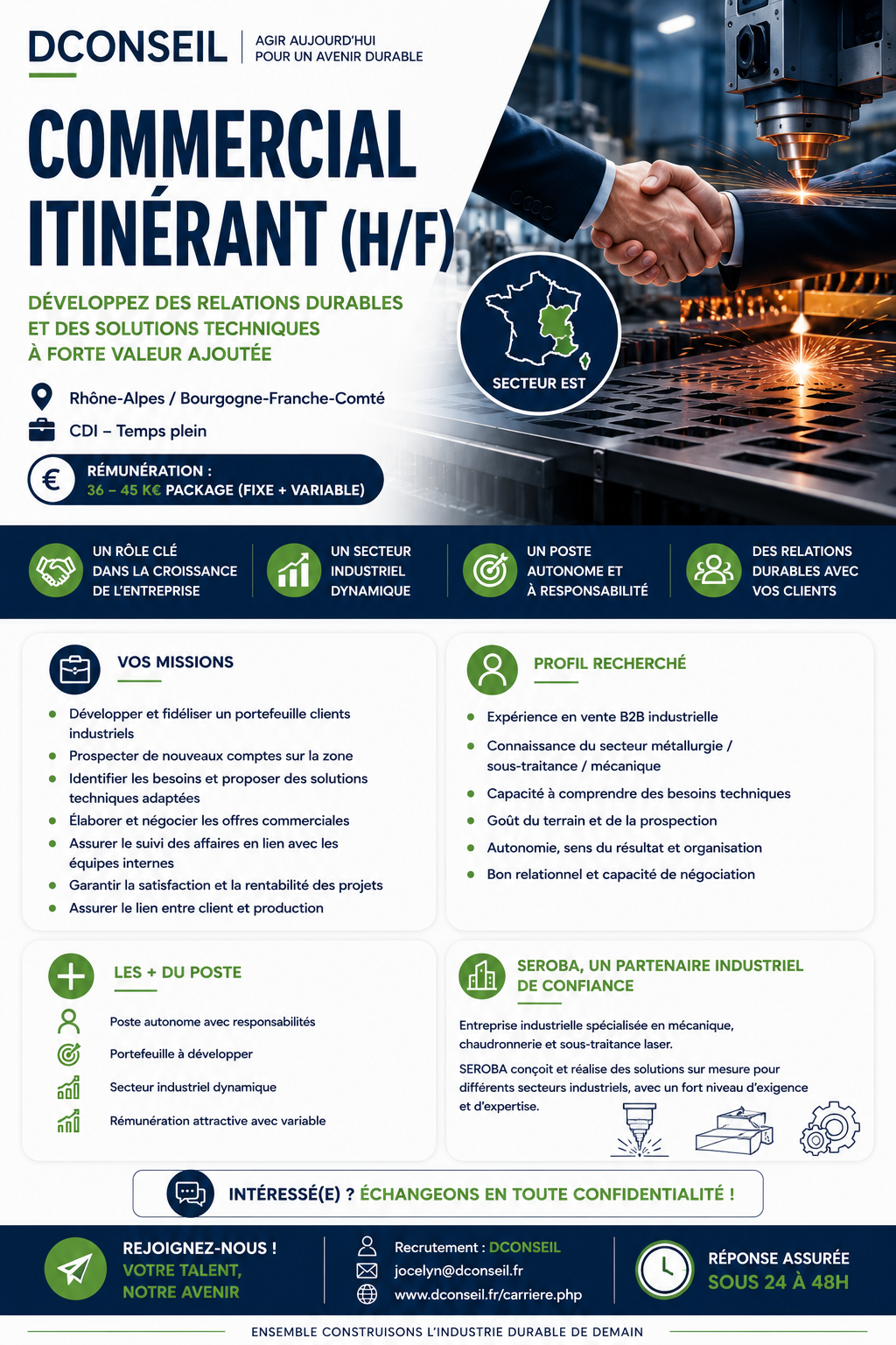 Affiche de l’offre Commercial Itinérant
